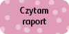 czytam raport kobiece sprawy